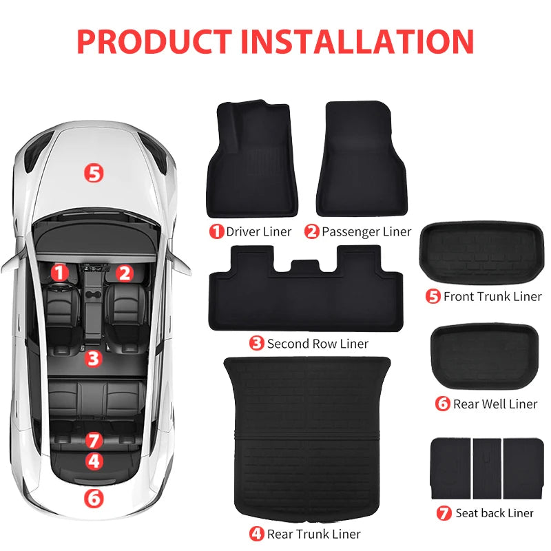 Floor Mats Trunk Mats For Tesla Model Y Model 3 2021 to 2023 2024